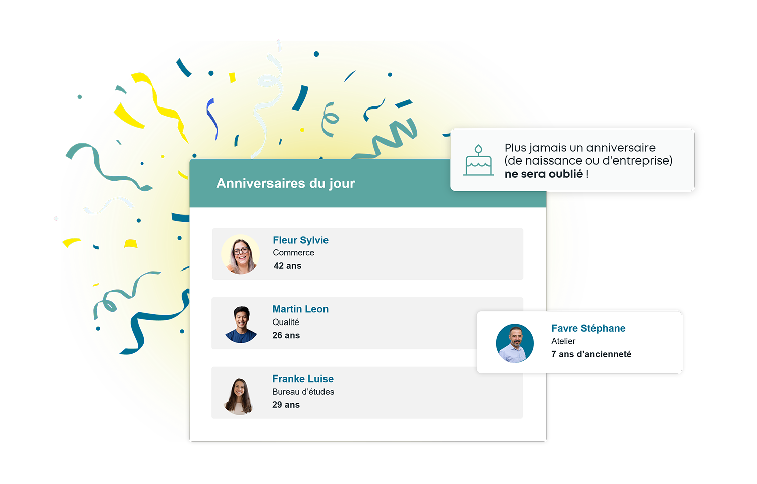 Widget Kelio affichant les anniversaires et l'ancienneté des salariés