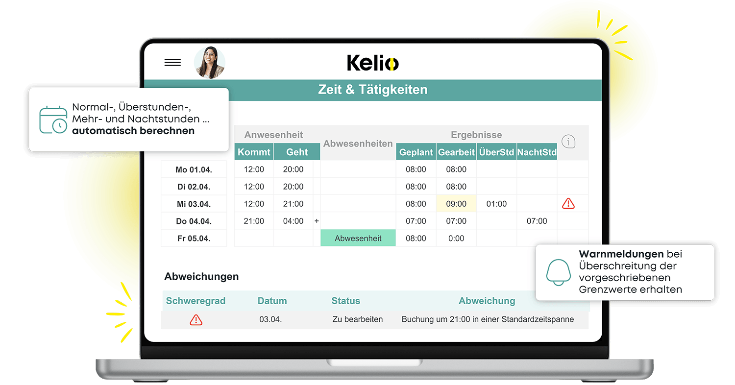 Kelio Ansicht für Zeitkonten, Abweichungen und automatisierte Überstunden-Berechnung