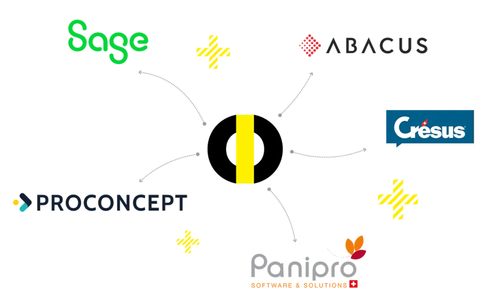 Kelio Integrationen mit Lohnsoftware wie Sage, Abacus, Crésus, Panipro und ProConcept