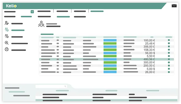 Analysez et pilotez les frais professionnels