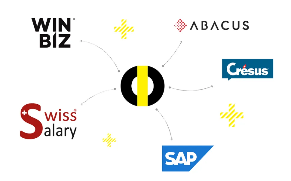 Intégrations Kelio avec les logiciels de paie tels que Win Biz, Abacus, Crésus, Swiss Salary et SAP