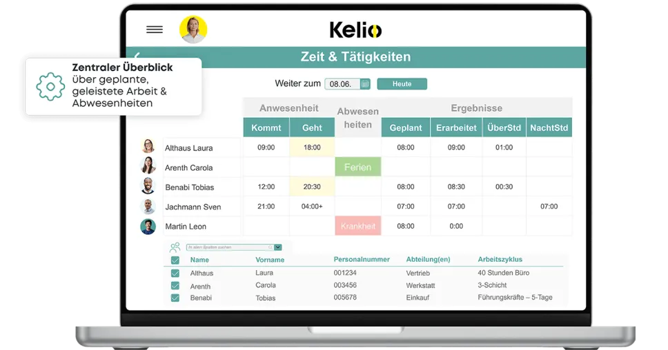 Kelio Übersicht zur Jahresarbeitszeit und langfristigen Personalplanung auf Laptop
