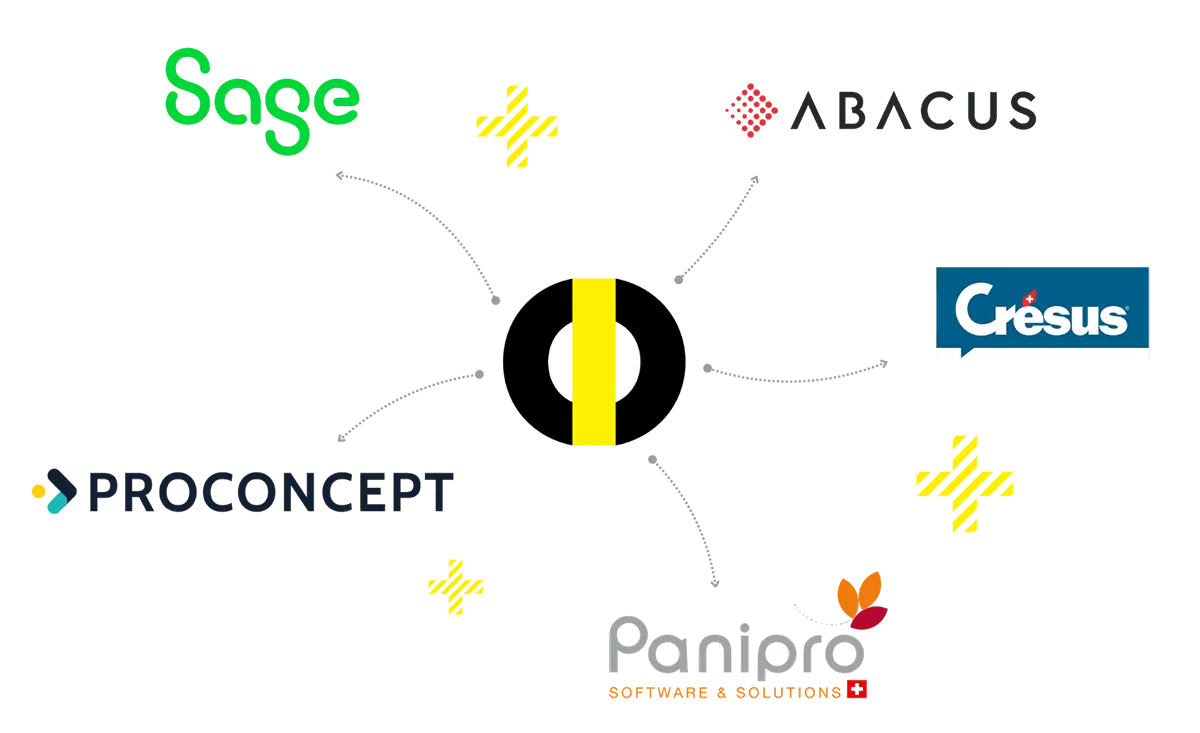 Compatibilité Kelio avec les logiciels de paie suisses : Abacus, Crésus, ProConcept, Panipro et Sage