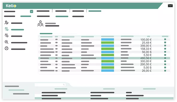 Analysez et pilotez les frais professionnels Analysez et pilotez les frais professionnels