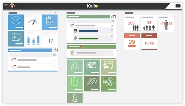 Fonctionnalités du portail RH de Kelio